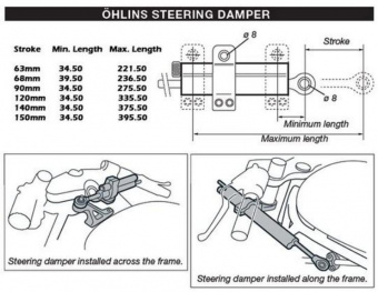 Демпферы рулевые штоковые (телескопические) OHLINS
